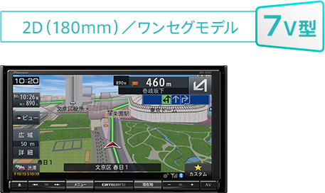 AVIC-RQ903 / AVIC-RW503 / AVIC-RZ503 / AVIC-RW303 / AVIC-RZ303